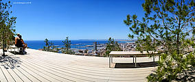 Alicante Panorama Alicante Panorama